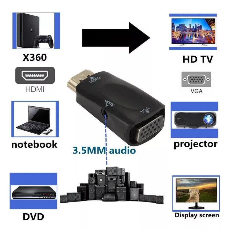 Multibao HDMI to VGA Adapter Converter with 3.5mm Audio Jack