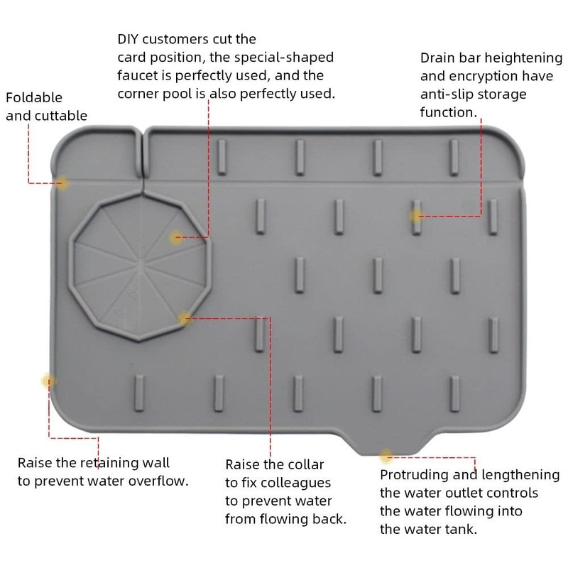 Splash Catcher Guard and Soap Sponge Holder, Splash-proof Water Absorbent