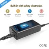 ABLEGRID 29.5V - 30V AC/DC Adapter for iBelieve Cordless UV