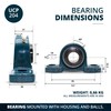 1 x UCP 204 / UCP204 20 mm Bore, Block