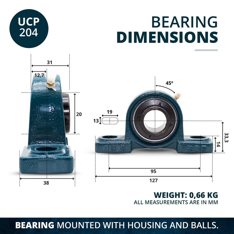 1 x UCP 204 / UCP204 20 mm Bore, Block
