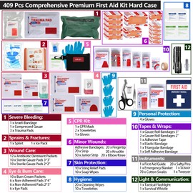409 Pcs Hard Case First Aid Kit - Wall Mountable First Aid Trauma Kit for Workplace, Office, Home & Car Emergency - Large First Aid Emergency Kits with Color-Coded Labelled Compartments
