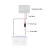 Renogy 400A Set w Holder ANL Fuse