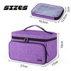 Luxja Sewing Accessories Bag, Sewing Kit Storage Bag, Yarn Bag