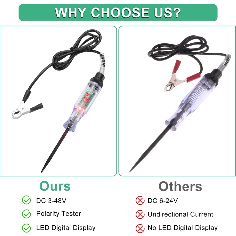 Linkstyle Automotive Test Light 3-48V, Digital Electric Circuit LED Tester