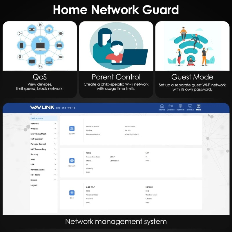 WAVLINK AX6000 WiFi 6 Mesh Router with 2.5G Port 2025