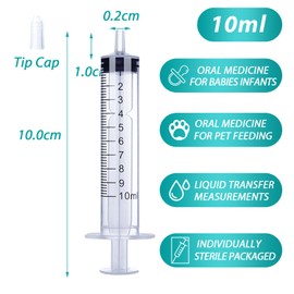 10ml Syringe for Liquid, Oral, Scientific Labs, Measurement, Dispensing, with Cap- 3 Pack