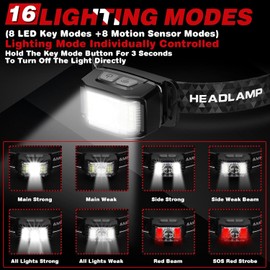 HOATWOU:  Rechargeable Headlamp Duo: Two-Pack of 2000-Lumen Ultra-Bright LED Headlamps, 16 Modes with Motion Sensor, Waterproof and Lightweight, White and Red LED Flashlights for Camping, Cycling, and Running - Ideal for Adult Outdoor Activities