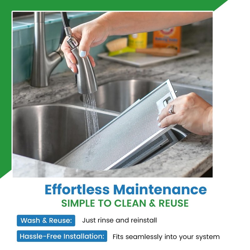 Filter Everything Replacement Filter Nutone12537-000 Compatible Round Grease Filters -