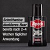 Alpecin Grey Attack Caffeine & Colour Shampoo – 2 x