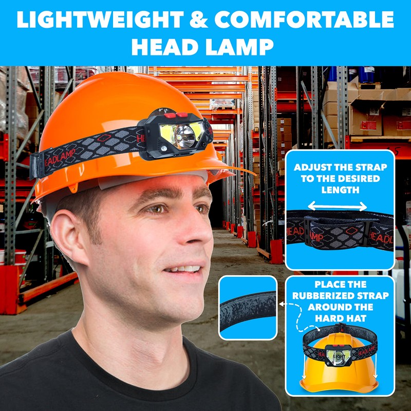 Skywin Hard Hat Light Rechargeable Lightweight USB Flashlight, 4 Pack