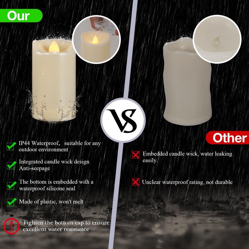 2" X 4" Battery Operated Flameless Candles with Timer, Waterproof