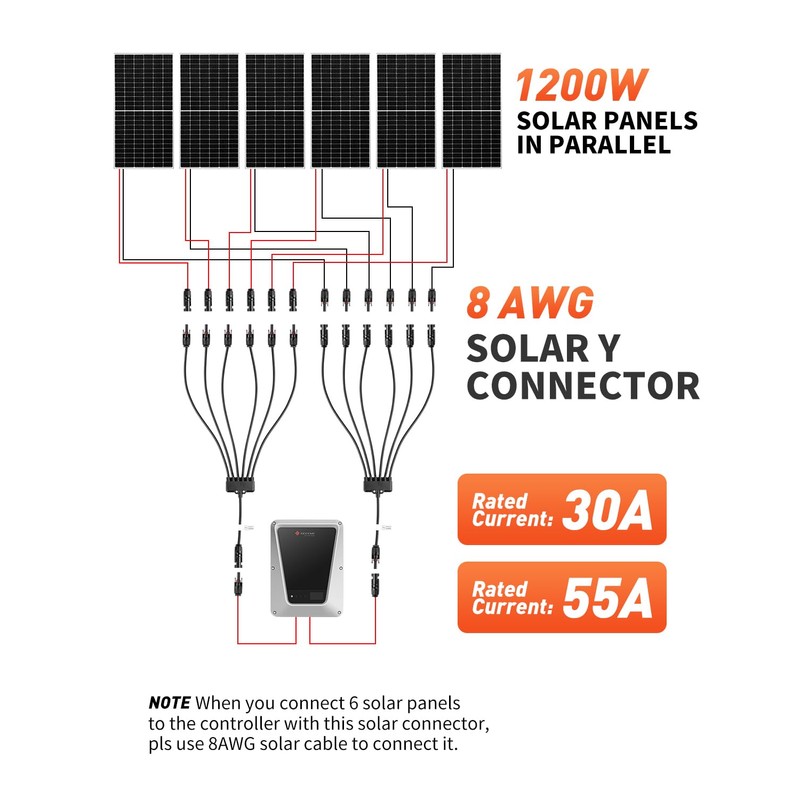 kiMing Solar Y Connector - 1 to 6 Parallel Solar
