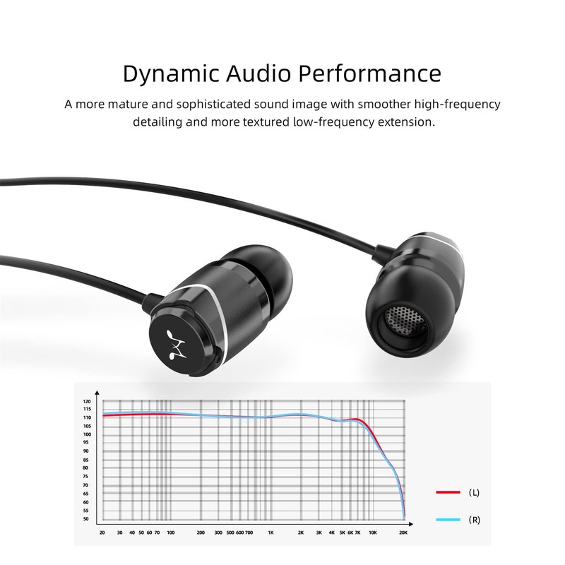 Soundmagic E11 Wired Earbuds No Microphone HiFi Stereo Earphones Noise