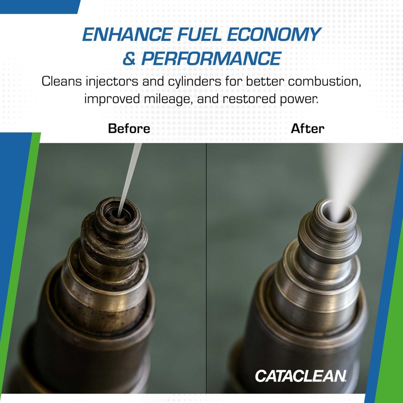 Cataclean Fuel & Exhaust System Cleaner – Pass Emissions Tests