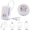 VisorTech Caravan Gas Detector: Multi-Gas Detector for Household Gases, with