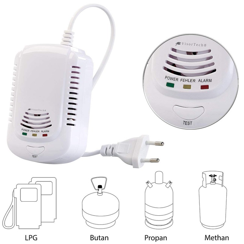 VisorTech Caravan Gas Detector: Multi-Gas Detector for Household Gases, with