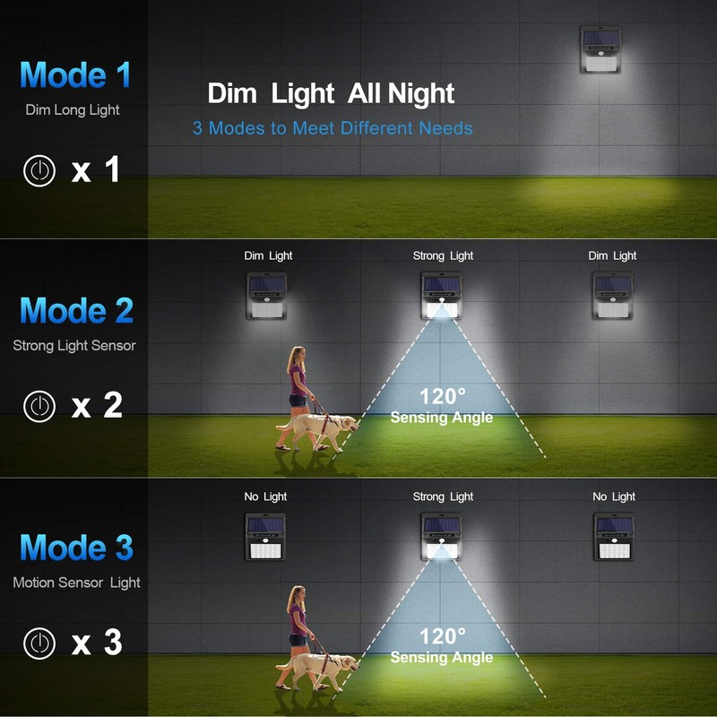 SEZAC Solar Lights Outdoor [10 Pack /3 Working Mode], Solar