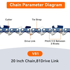 NEO-TEC 20 Inch Chainsaw Chain 0.325" Pitch, 0.063" Gauge, 81 Drive Links Fits for MS291, MS271, MS261 and More- 26RS81, 26RM381 (3 Chains)