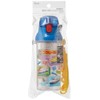 Skater (Skater) Thermos 480ml Plarail 24 Plastic Clear Bottle for