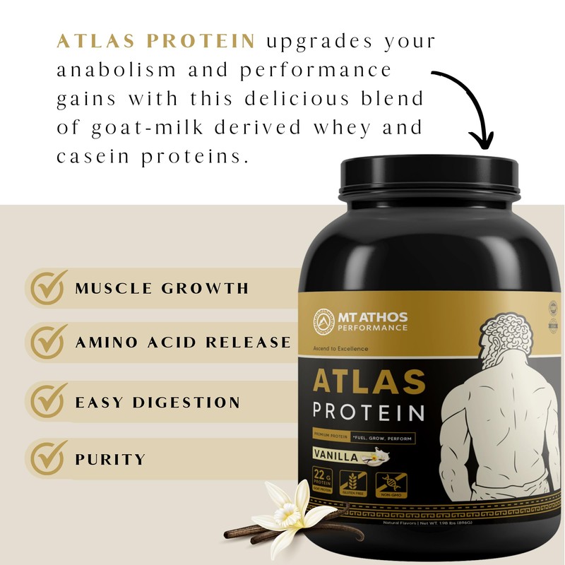 Mt. Athos Performance Atlas Vanilla Protein Powder | Goat Milk