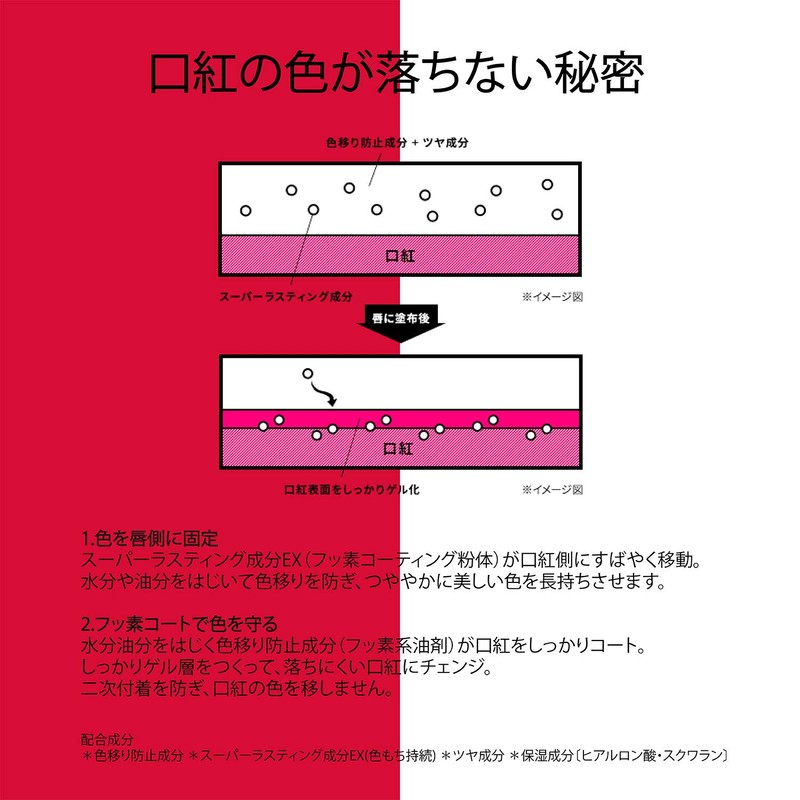 Kose Cosmetics Lip Gel Magic EX (Pearl Type) Unscented 6g