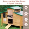 IBKINXX Automatic Chicken Coop Door Solar Powered with Timer &