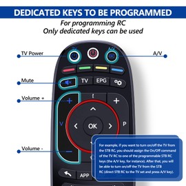 GOUYESHO Nue Replacement Remote Control for MAG 544w3, MAG 524W3, MAG 520, MAG 520w3, MAG 522w1, 250, 254, 256, MAG 410, 351/352, 255 257 270 275 322 324 349 33451 352 420 254w1 254w2 256w1 256w2