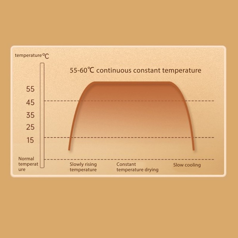 Electric Boot Warmer Machine with Timer Foldable Touch Control 360°