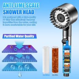 Shower Head with Handheld, Ion Drops Shower Head with 3 Modes Filtered Showerhead, Filtered Showerhead with Replacement Hose, Bracket, 5 Pack Cotton Filters