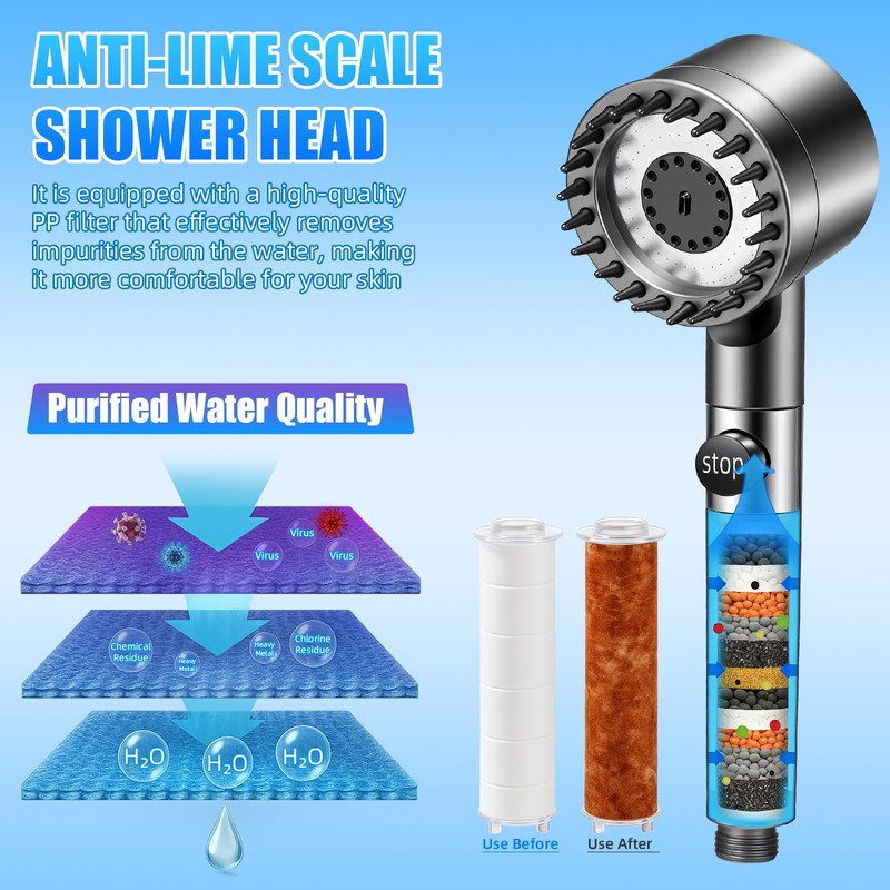 Shower Head with Handheld, Ion Drops Shower Head with 3