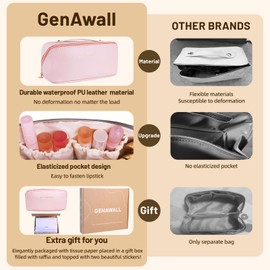 GenAwall Luxury Travel Makeup Bag, Large Capacity Leather Cosmetic Organizer for Women, Waterproof Toiletry Bag with Handle and Dividers, Ideal for Travel and Home