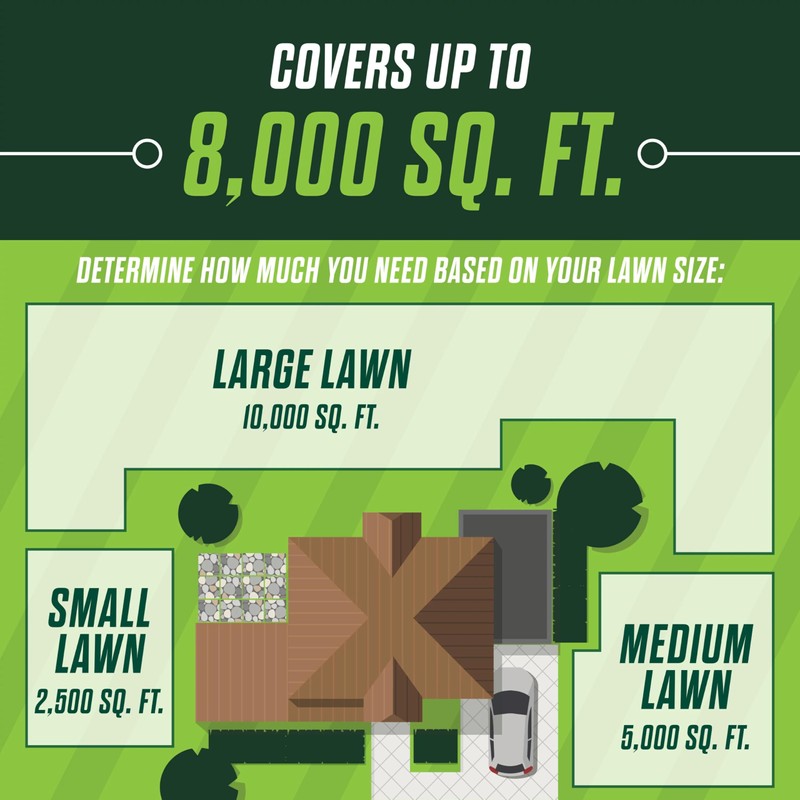 Scotts Turf Builder Healthy Plus Lawn Food, 2-in-1 Fungicide and
