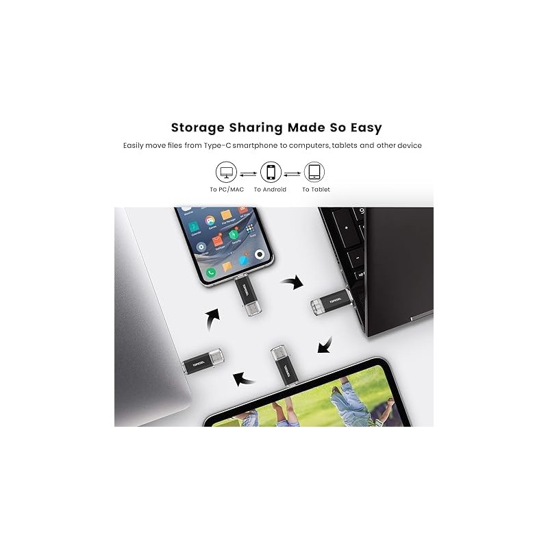 TOPESEL 64GB Tipo C Memoria Flash C USB Doble Dos