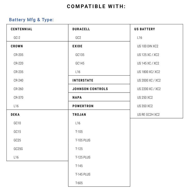 Universal 12 Cell Battery Watering System