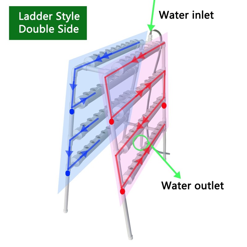 INTBUYING Hydroponics Growing System 70 Holes 8 Pipes 4 Layers