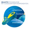 Scholl GelActiv Everyday Insoles 1 Pair
