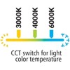 HAVA LED CCT Die-Cast Surface-Mounted Light 12 W