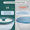 Anyday Microwave Cookware | Microwave Steamer for Cooking | Microwave