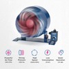 TURBRO AirSupply ES4, 4 Inch Inline Duct Fan with Solid