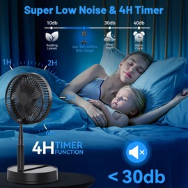 Portable Foldable Oscillating Desk Fan, 8.6" Standing Fans with Remote Control, 4 Modes/Timer-8000mAh Battery Powered USB Rechargeable, Quiet Cooling Small Pedestal Ventilador for Sleep Camping Travel