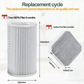 3 Pack Replacement Filter Set Compatible with Molekule Air Purifier, 1 Pack PECO-Filter and 2 Pack Pre-Fil-ter