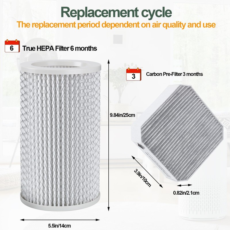 3 Pack Replacement Filter Set Compatible with Molekule Air Purifier,