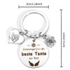 JoyrnalK Aunt gift, best aunt gift, aunt gift, Christmas, key