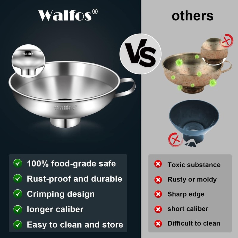 Walfos 5.5 Inch and 4 inch Stainless Steel Wide-Mouth Funnel