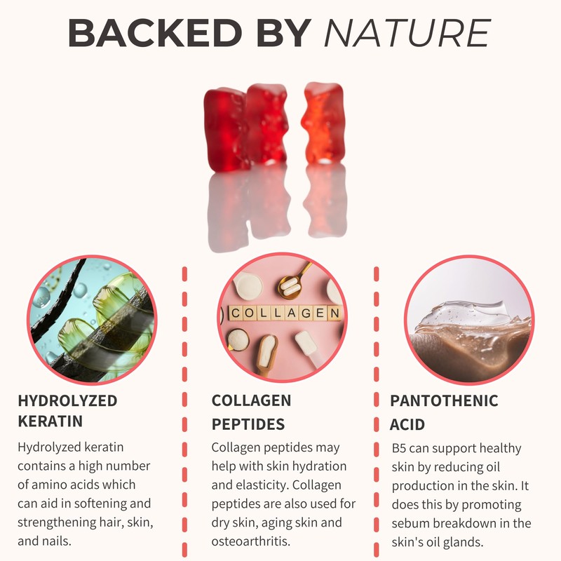 Glow+ Collagen Gummies - 1000mg Hydrolyzed Marine Collagen with Biotin,