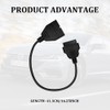 Lyxheth OBD1 to OBD2 GM Adapter, OBD1 Scanner, Car Diagnostic