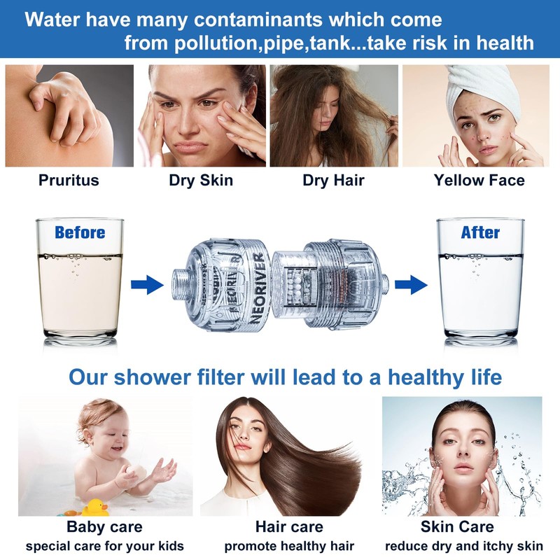 NEORIVER Shower Filter, Improves Skin and Hair Texture, Softens Hard