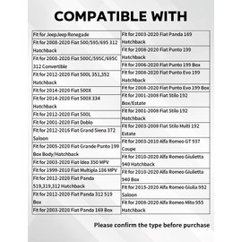 Outside Ambient Air Temperature Sensor Underneath Door Mirror Exterior Temperature Sensor Fit for Fiat, Fit for Jeep, Fit for Alfa Romeoc Replace 71753245