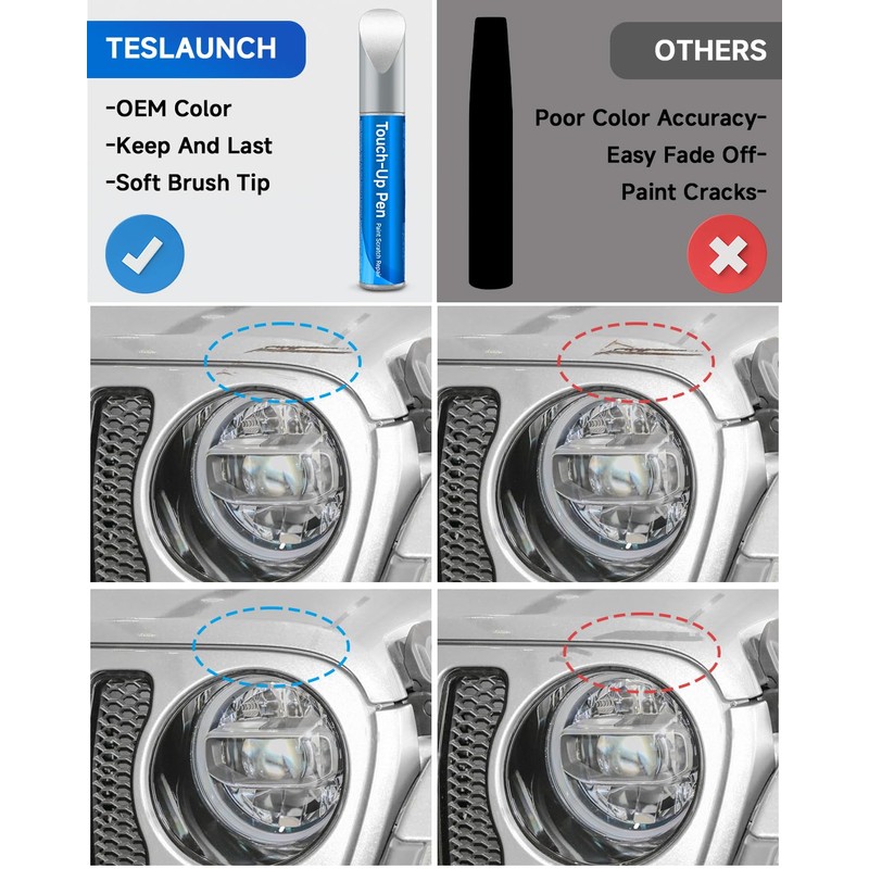 RSACET PW1/SW1 Stone White Touch Up Paint Compatible Jeep, Ram,